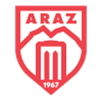 Escudo Araz