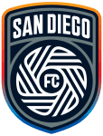 Escudo San Diego