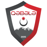 Escudo Qabala